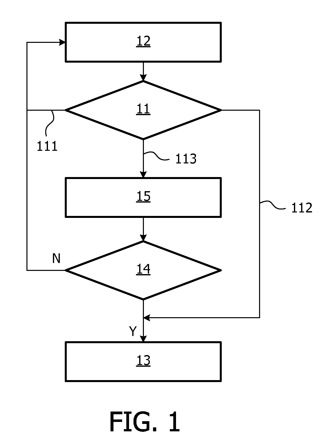 Method and apparatus for detecting an abnormal situation