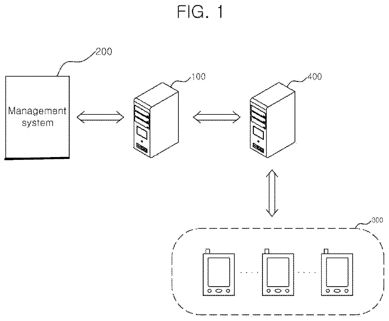 Disaster site integrated commanding and operating system and method of providing the same