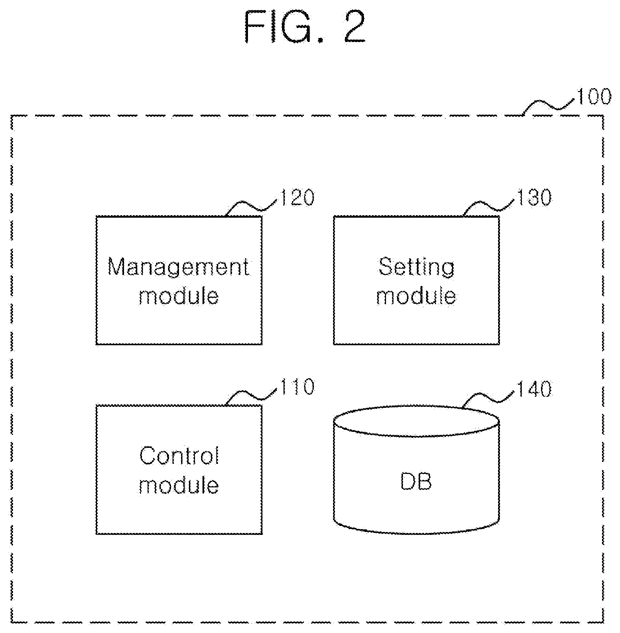 Disaster site integrated commanding and operating system and method of providing the same