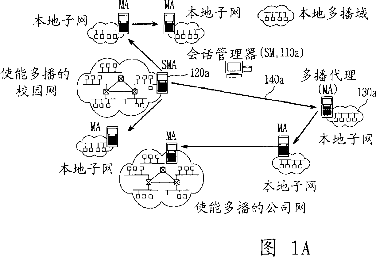 Method and apparatus for configuring and managing a robust overlay multicast tree