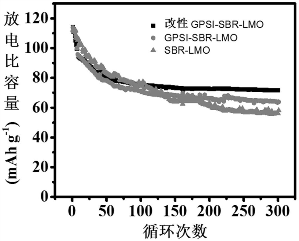 Positive electrode for battery, method for producing same, and battery with same