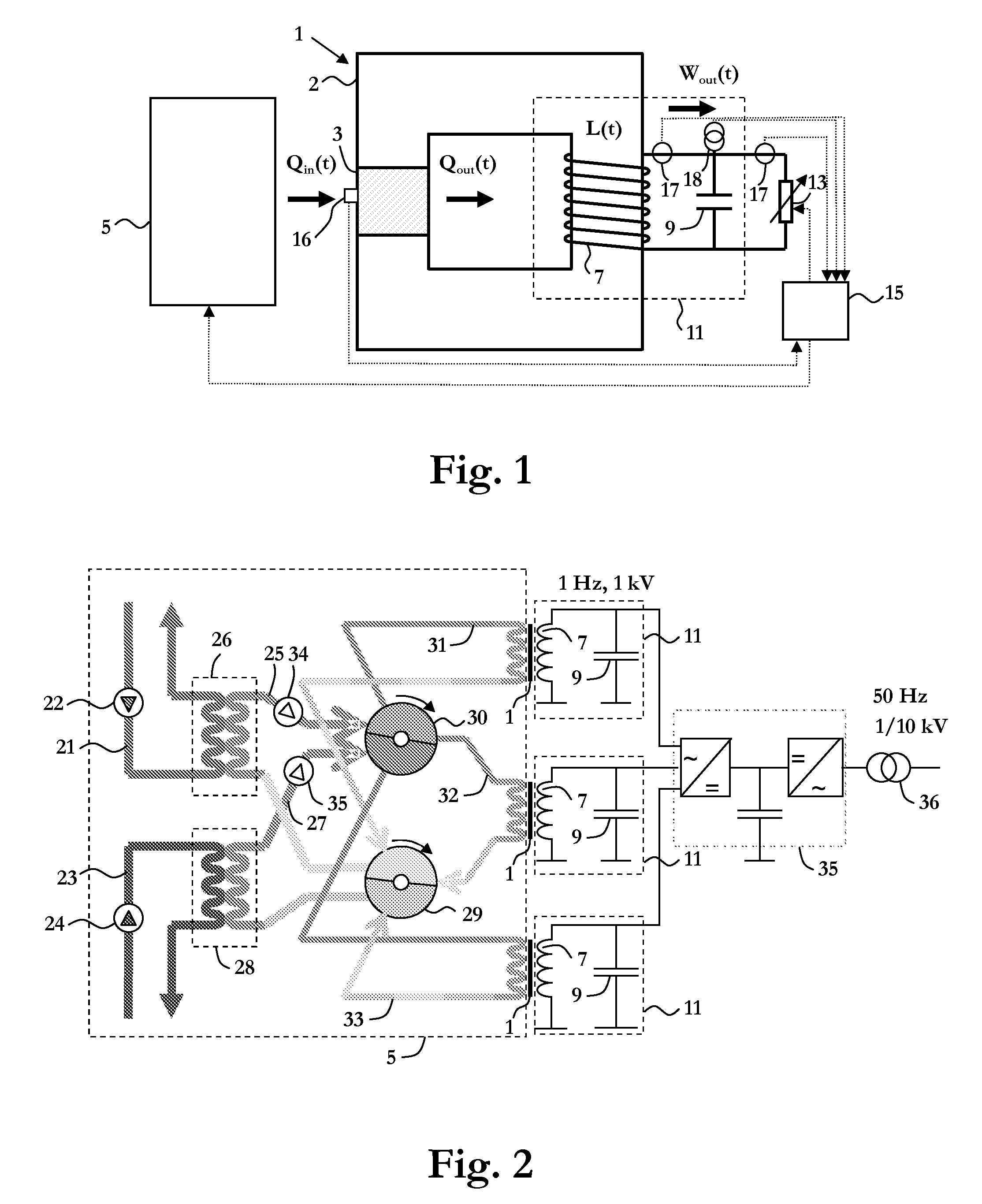 Thermomagnetic generator device and energy converting method