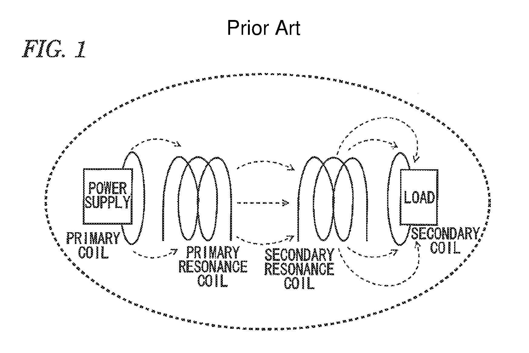 Resonance-type non-contact power supply system