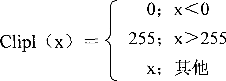 Picture element interpolation method