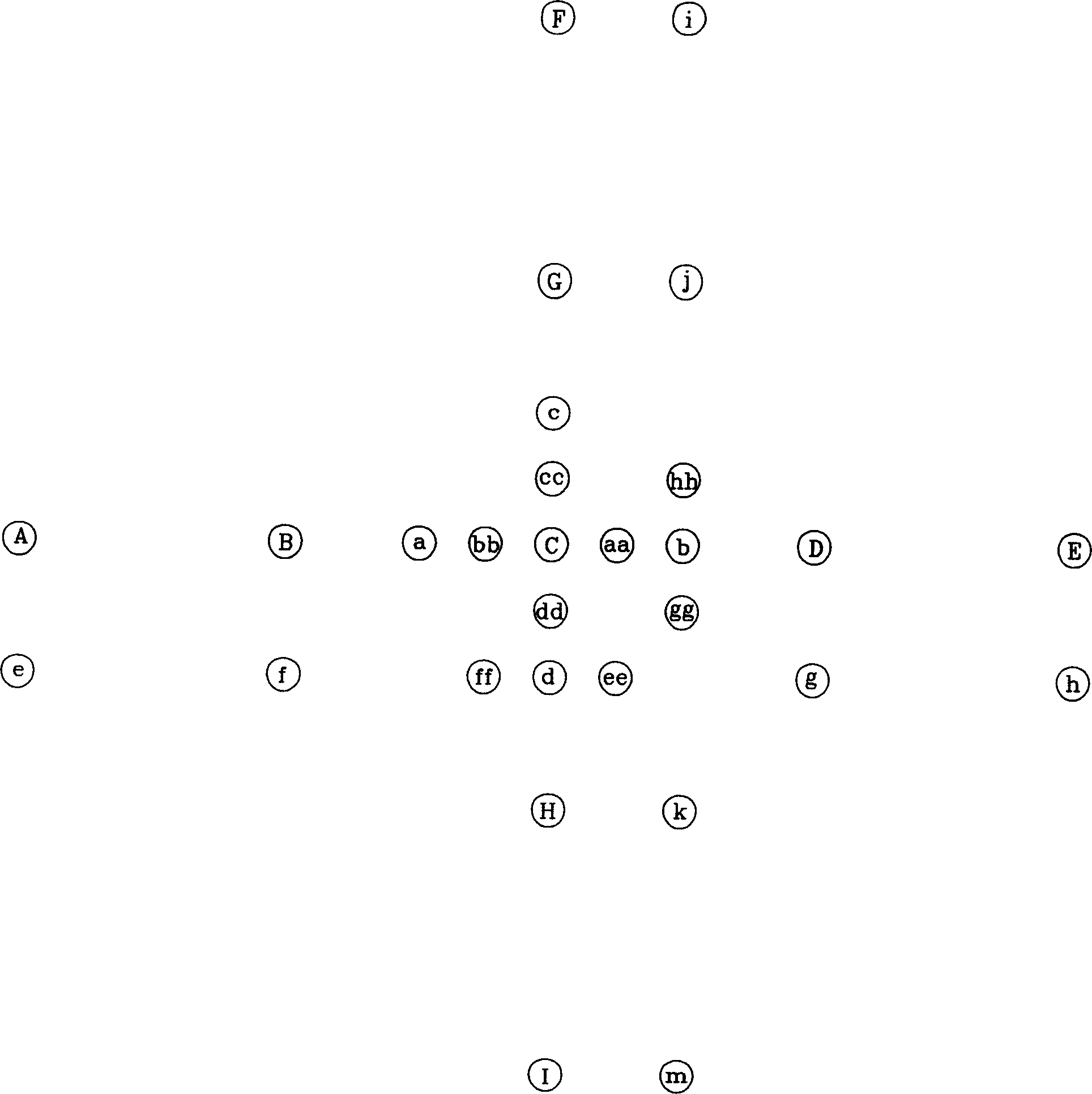 Picture element interpolation method