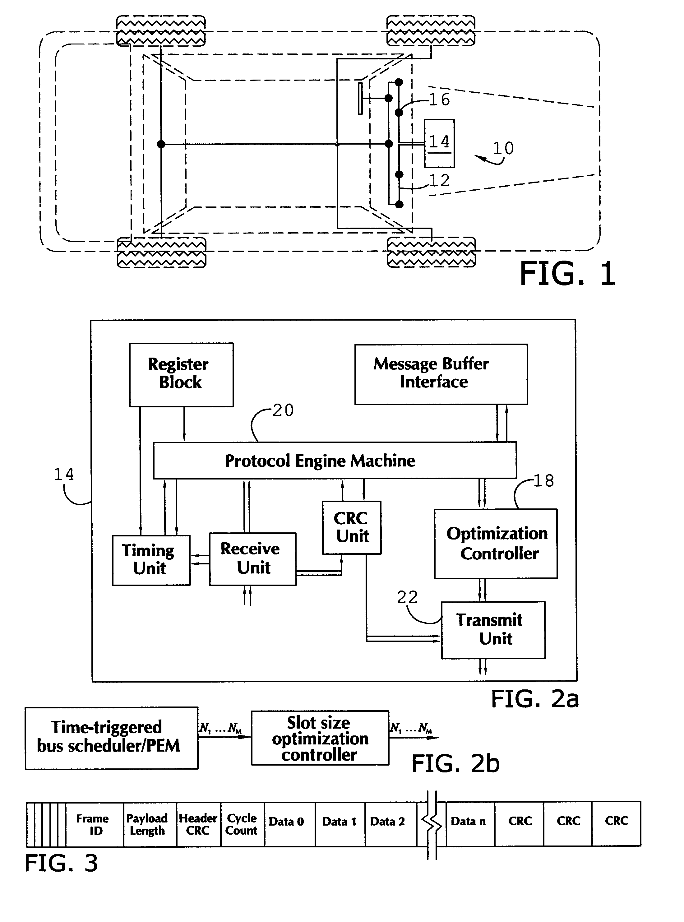 System and Method of Optimizing the Static Segment Schedule and Cycle Length of a Time Triggered Communication Protocol