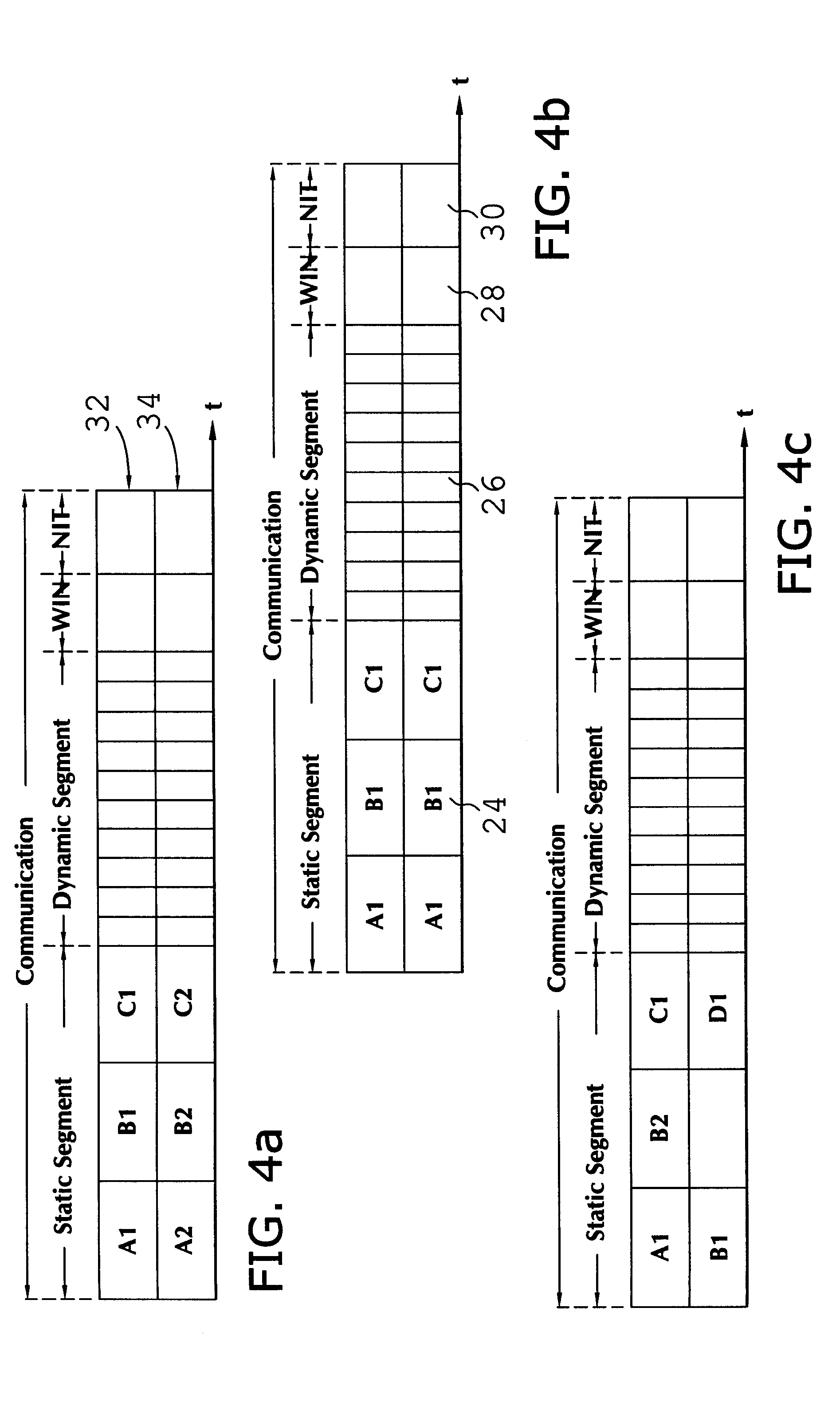System and Method of Optimizing the Static Segment Schedule and Cycle Length of a Time Triggered Communication Protocol