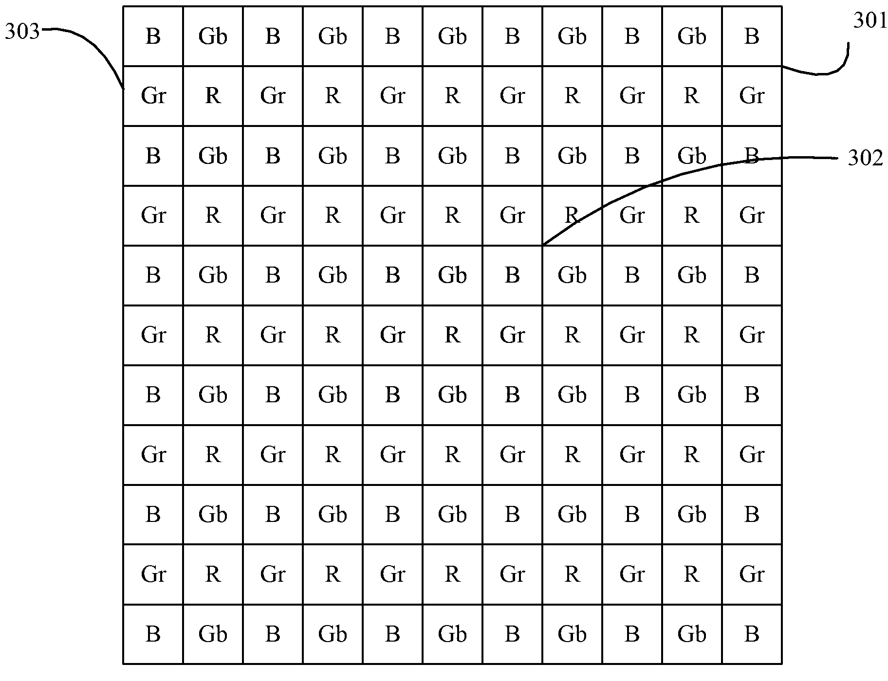 Image denoising method and device