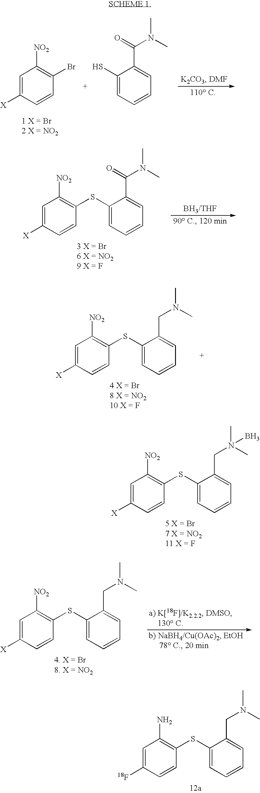 Fluorinated phenyl thiophenyl derivatives and their use for imaging serotonin transporters