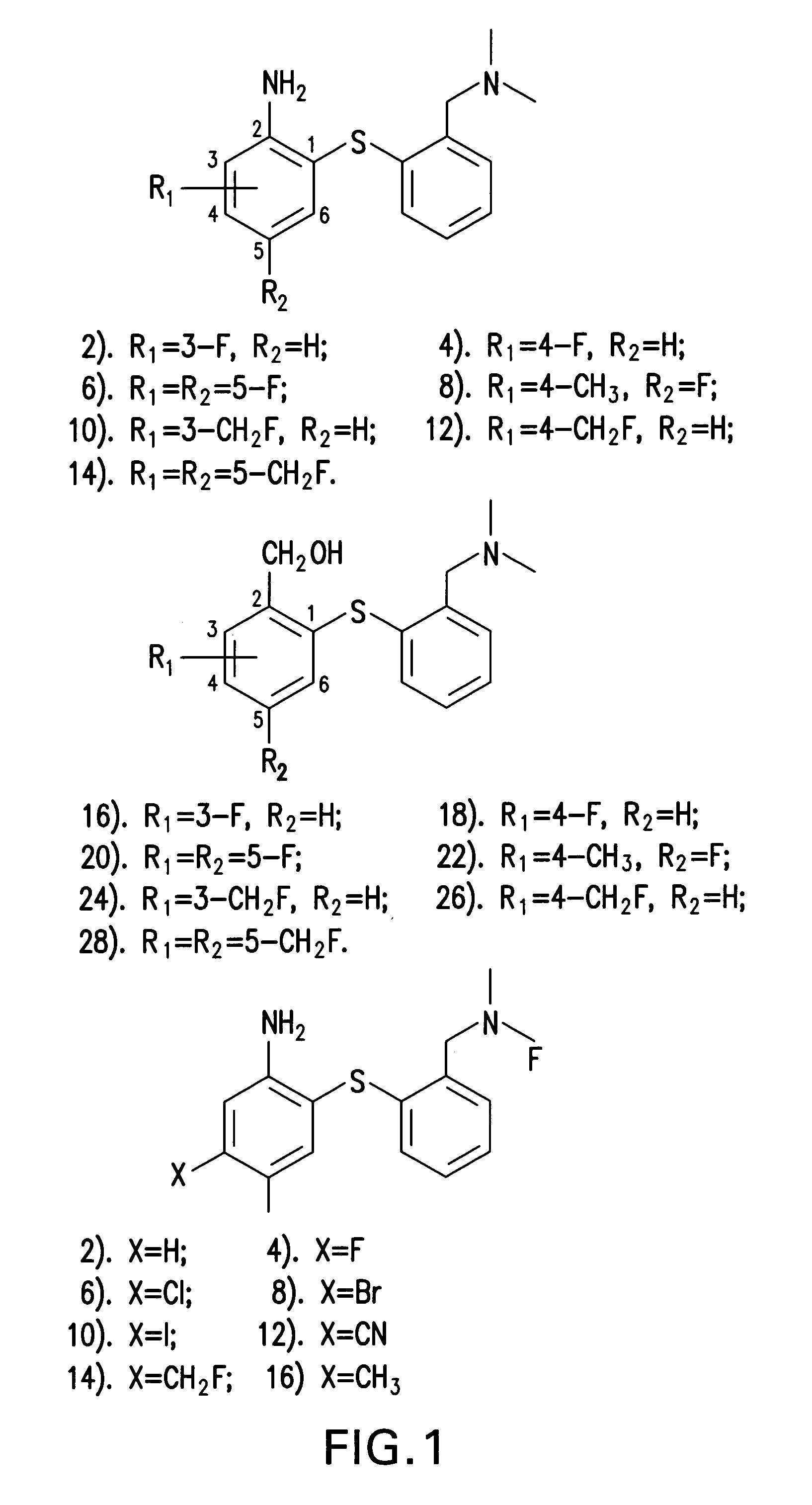 Fluorinated phenyl thiophenyl derivatives and their use for imaging serotonin transporters