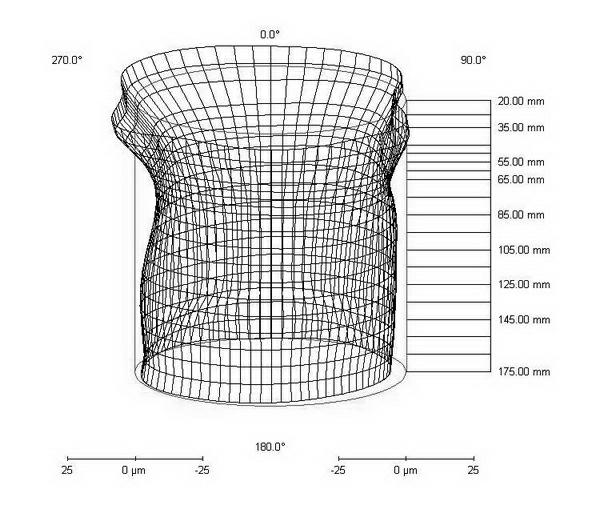 Variable multi-point locating cylinder barrel deformation testing clamp and testing method