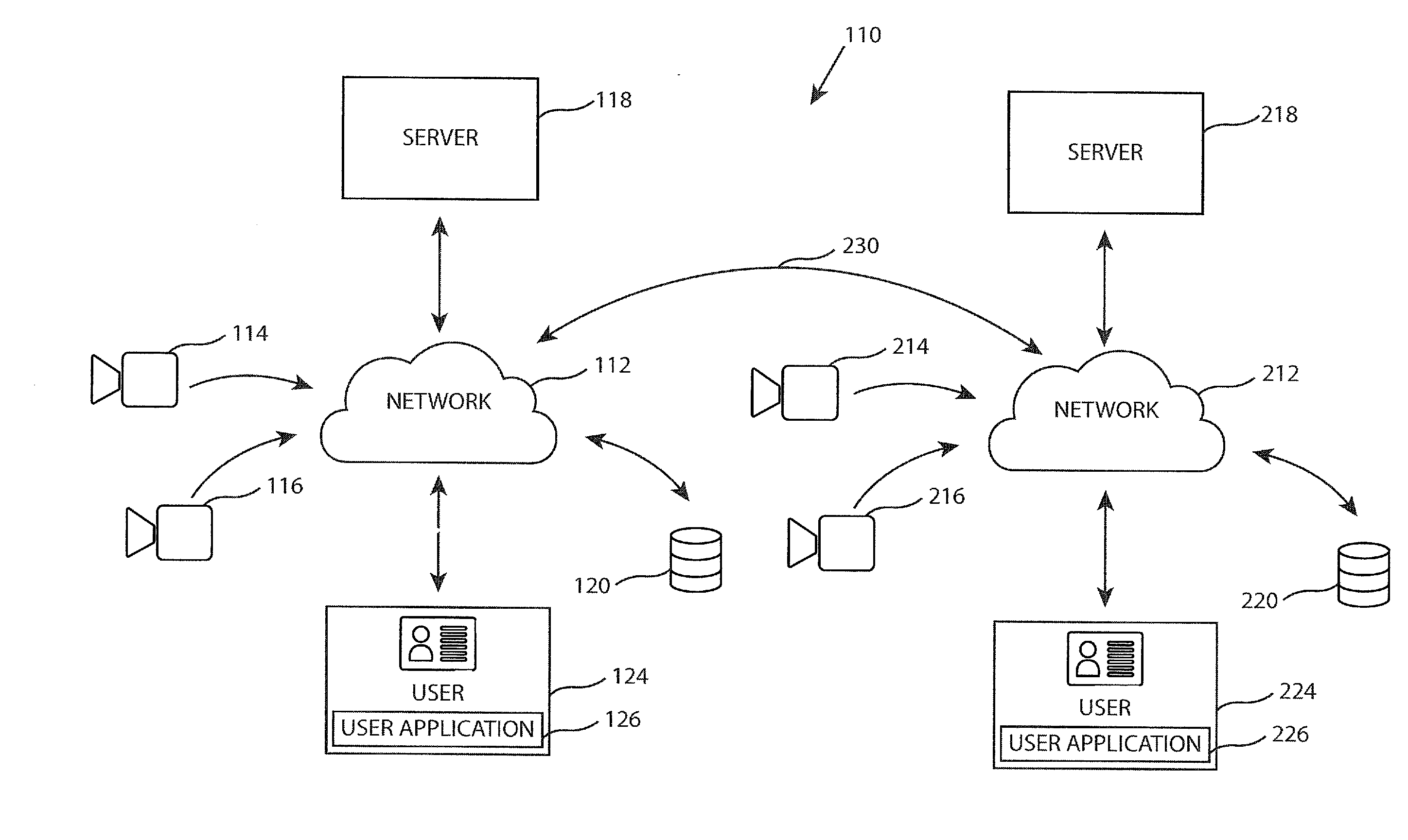 Method And System For Facial And Object Recognition Using Metadata Heuristic Search