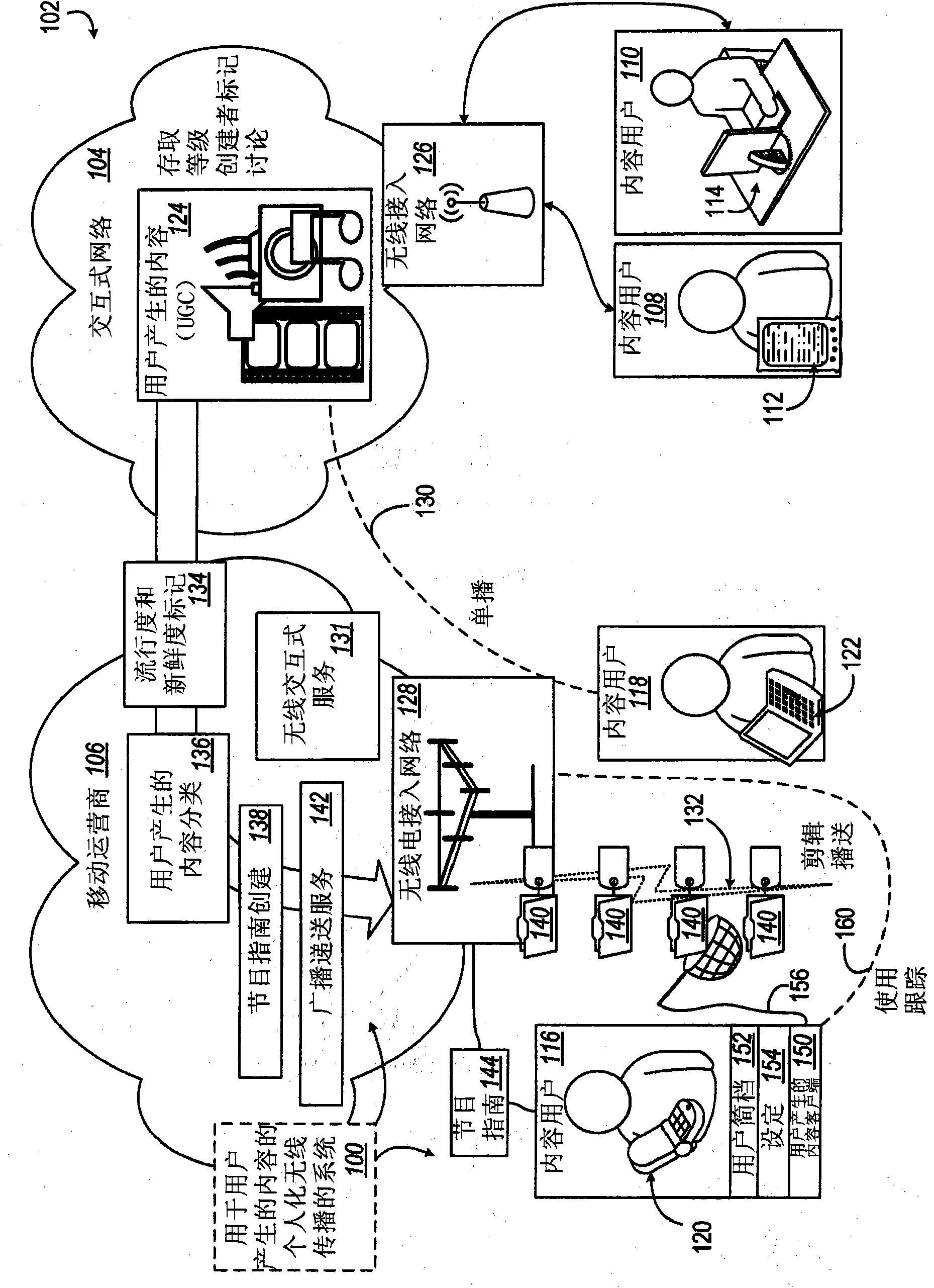Method and apparatus for enhancing support for user-generated content delivery