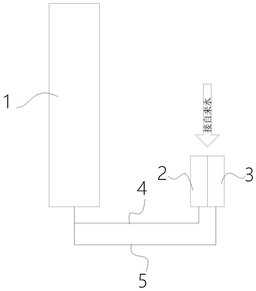 Clothes processing equipment and drying control method thereof