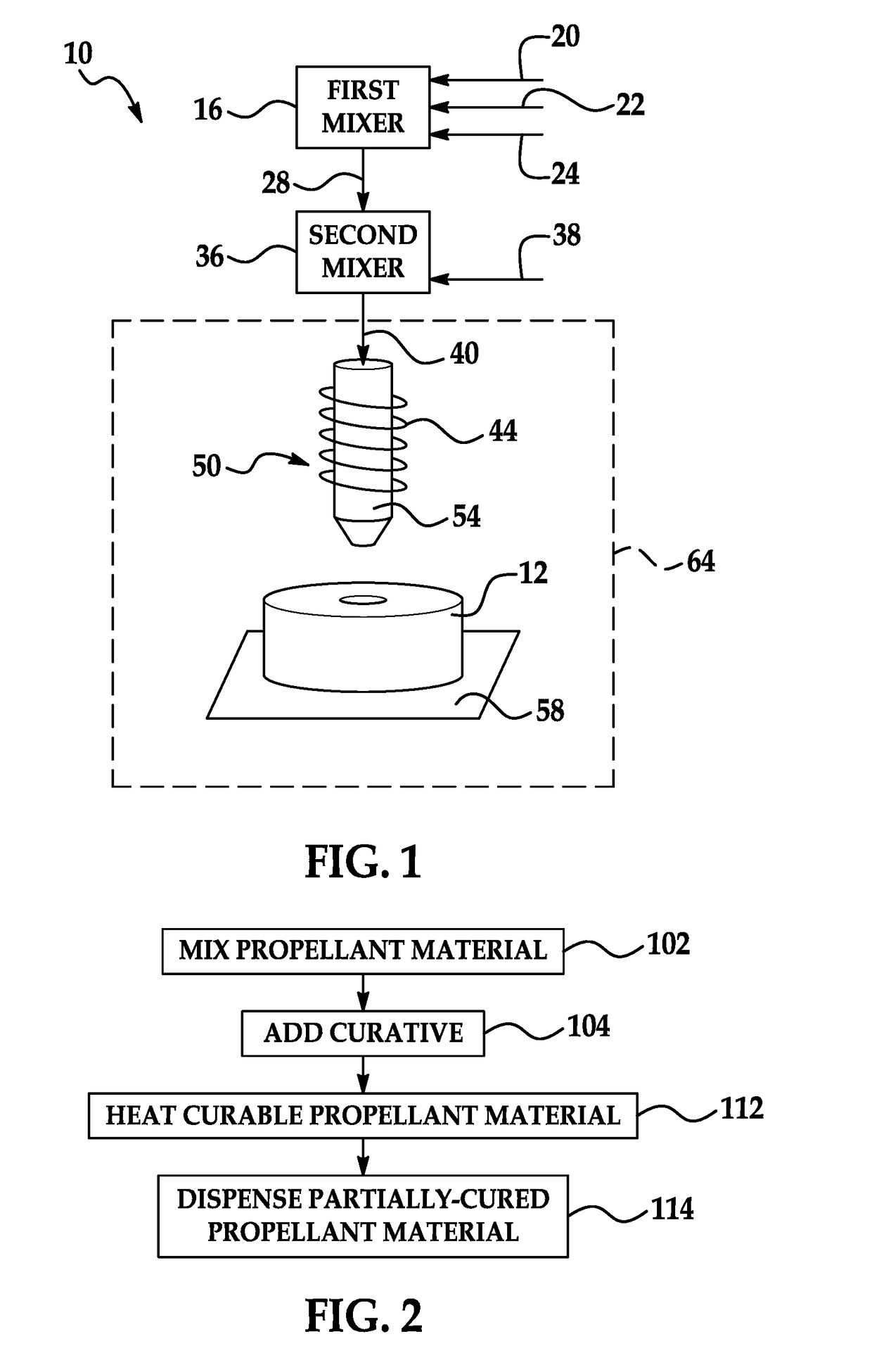 Solid propellant additive manufacturing method and system