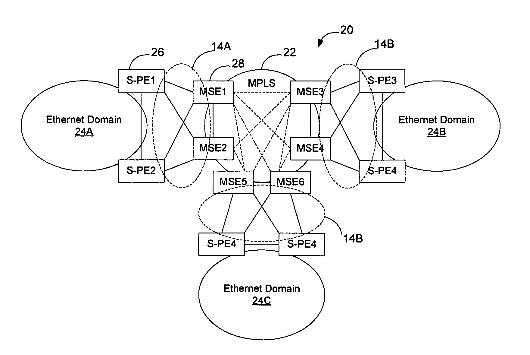Method and apparatus for managing the interconnection between network domains