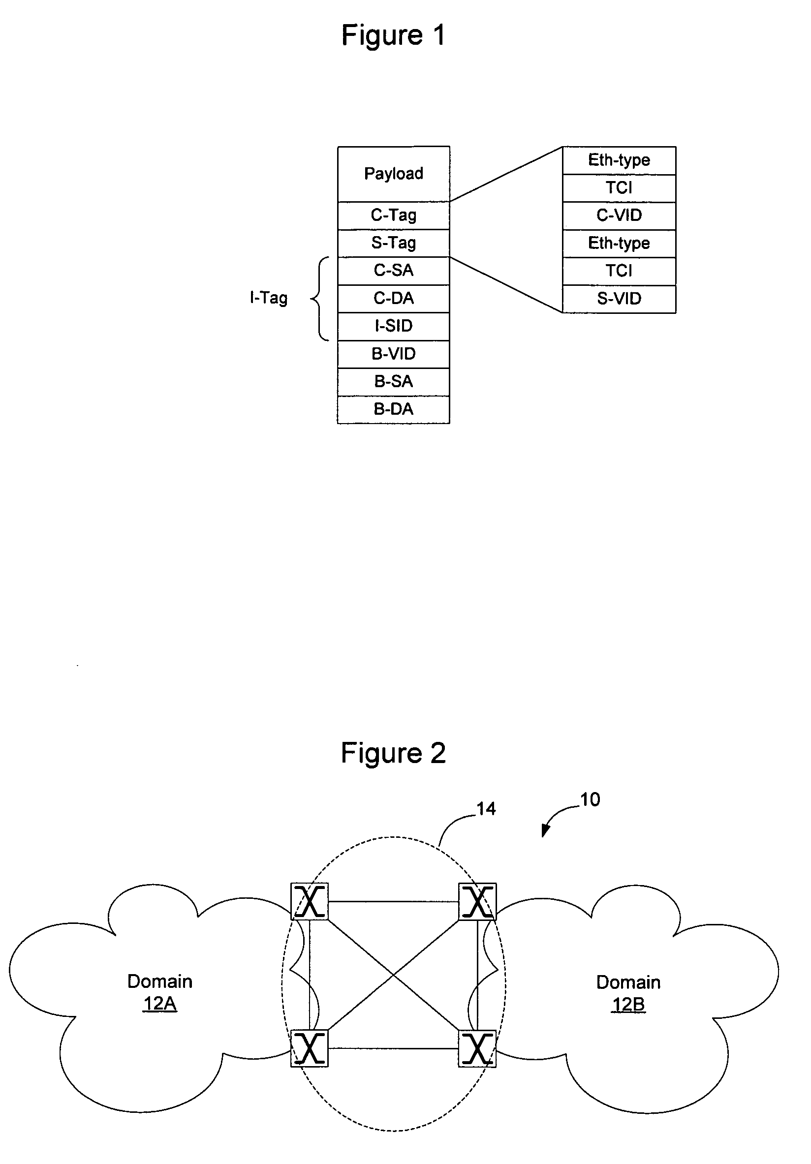 Method and apparatus for managing the interconnection between network domains