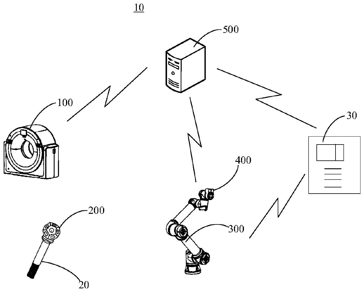 Surgical navigation system, coordinate system registration system and method, equipment and medium