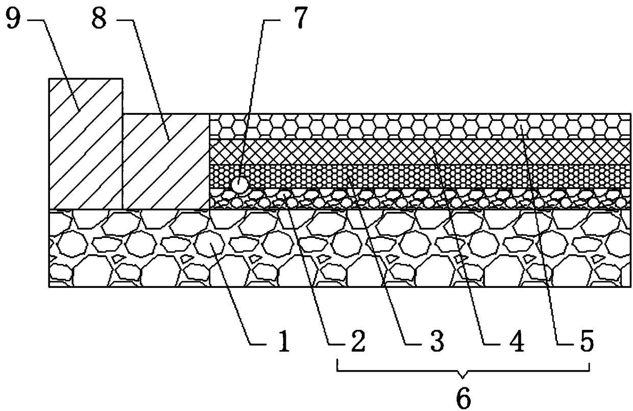 High-viscoelastic modified rubber asphalt pavement and construction process thereof