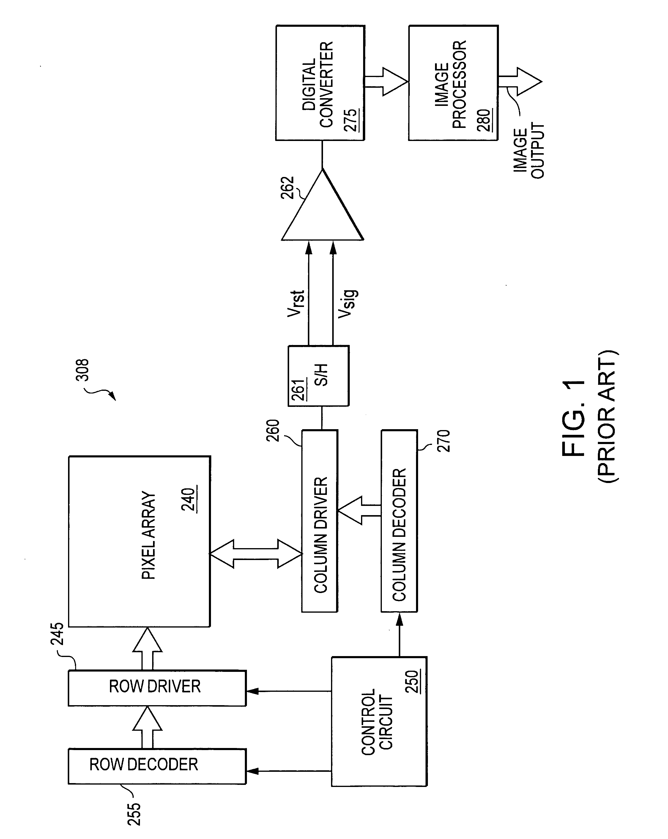 Pixel cell with a controlled output signal knee characteristic response