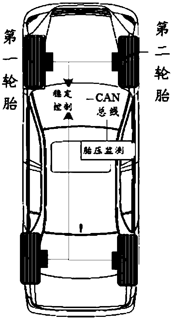 Composite tire pressure monitoring method and tire pressure monitoring device