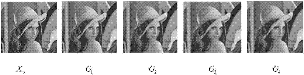 Super-resolution image reconstruction method based on multiple out-of-focus images