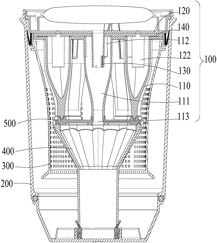 Dust collector, dust cup device and multi-conic cyclone assembly