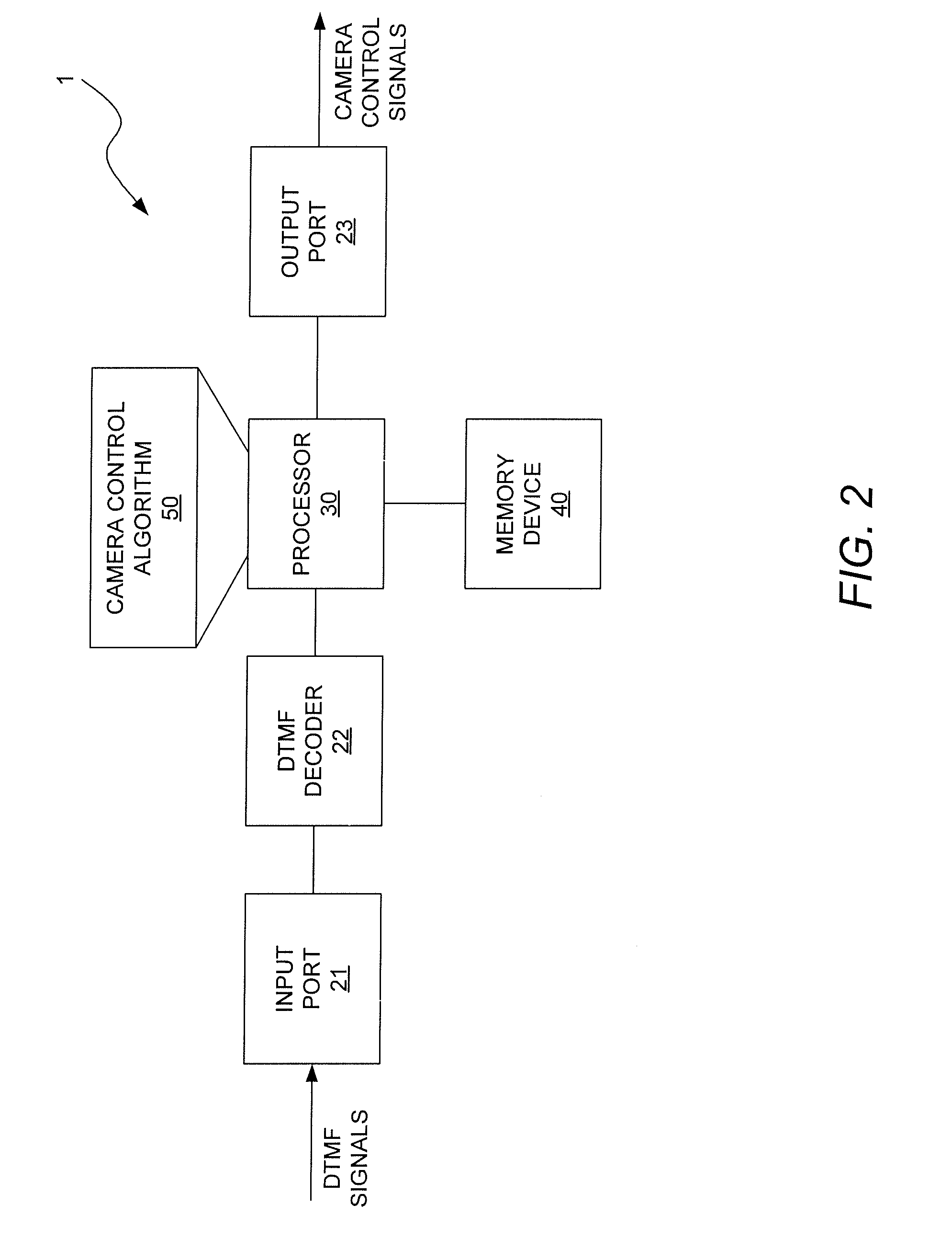 Mediation Device and Method for Remotely Controlling a Camera of a Security System Using Dual-Tone Multi-Frequency (DTMF) Signals