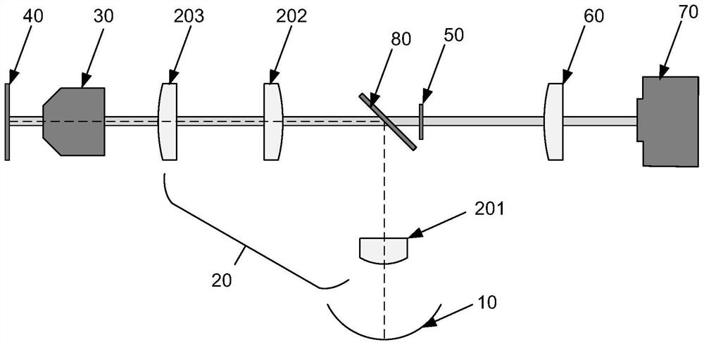 A Microscopic Imaging Device Based on Epi-illumination