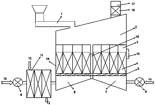 Device for high humidity charging coking coal humidity control process