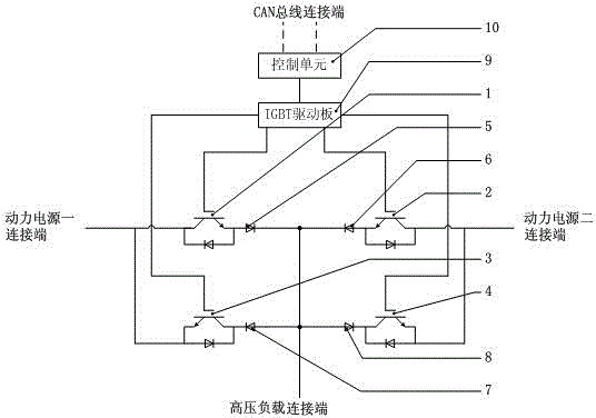 Hybrid-electric pure electric vehicle energy distributor and control method thereof