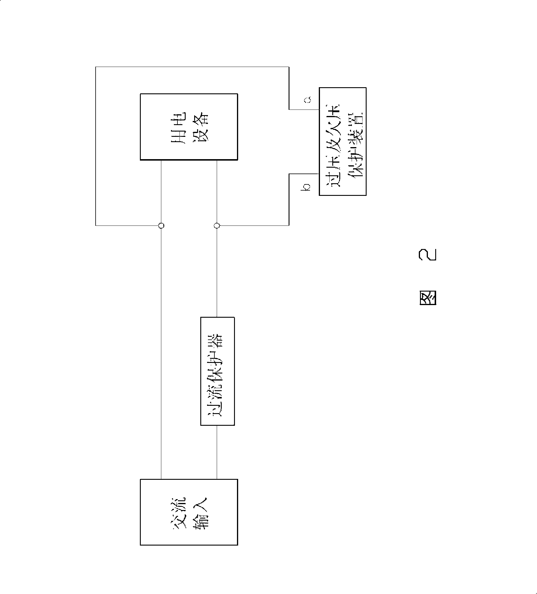 Over voltage and under-voltage device