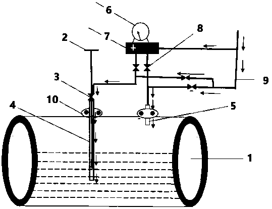 Maintenance system and method for air blowing type level gauge