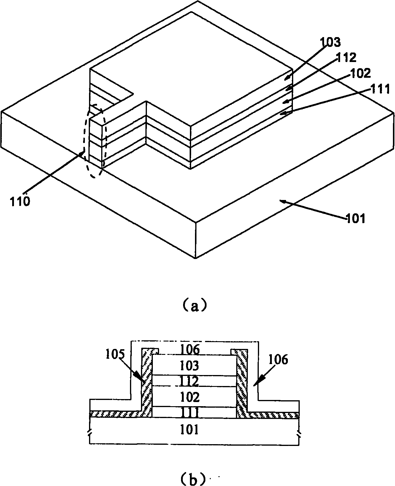 Quantum cascade laser regular polygonal microcavity laser and manufacturing method thereof
