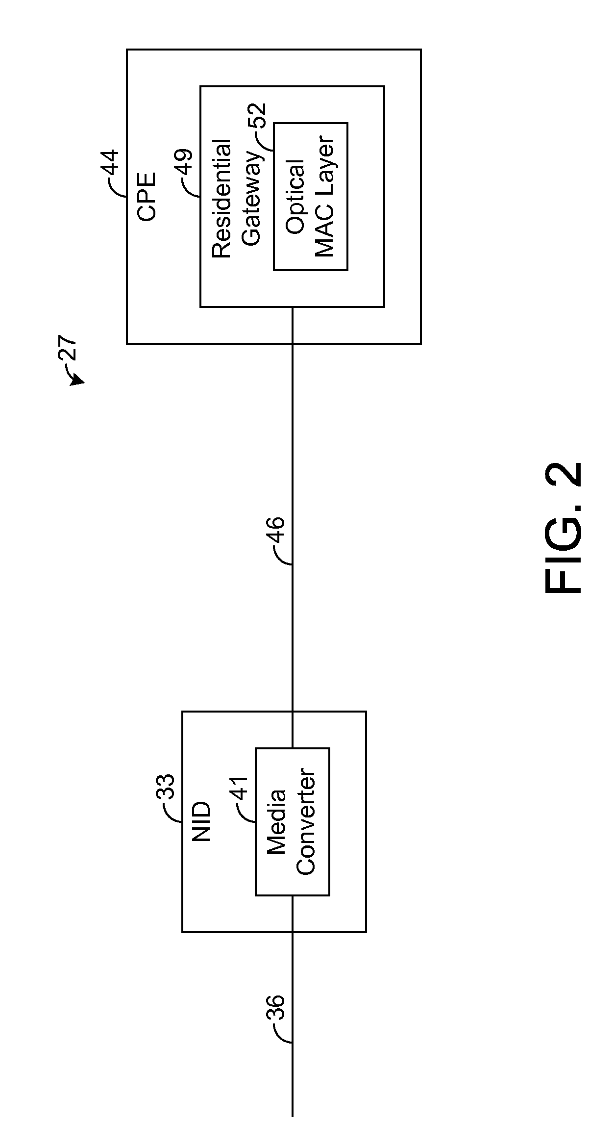 Systems and methods for extending optical network services across non-optical channels
