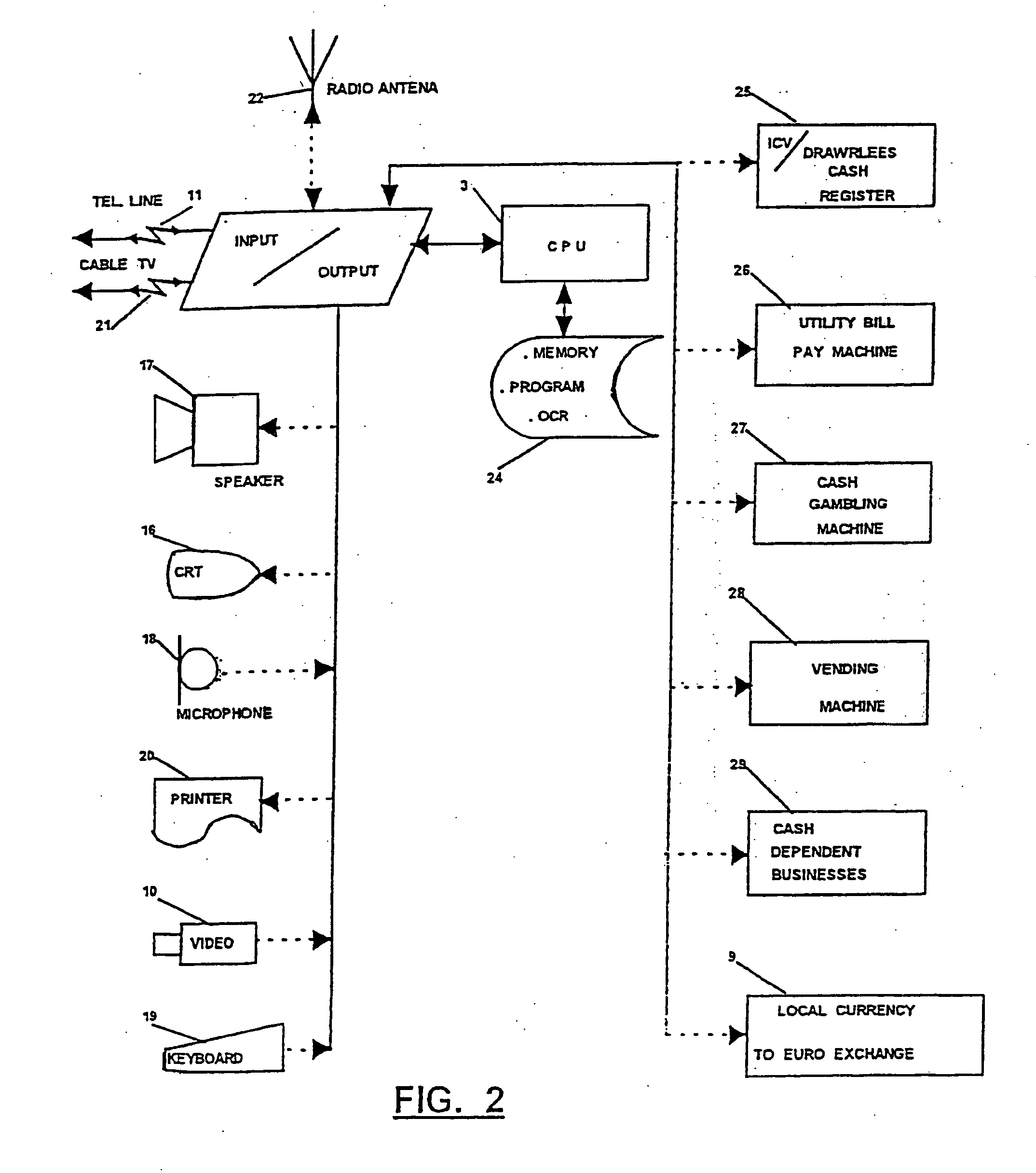 System and method for intelligent currency validation