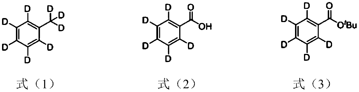 Synthetic method of pentadeuterium-substituted malachite green salt