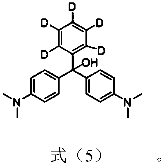 Synthetic method of pentadeuterium-substituted malachite green salt