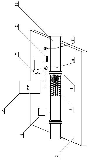 Hydrogen sulfide automatic treatment device for oil and gas wells
