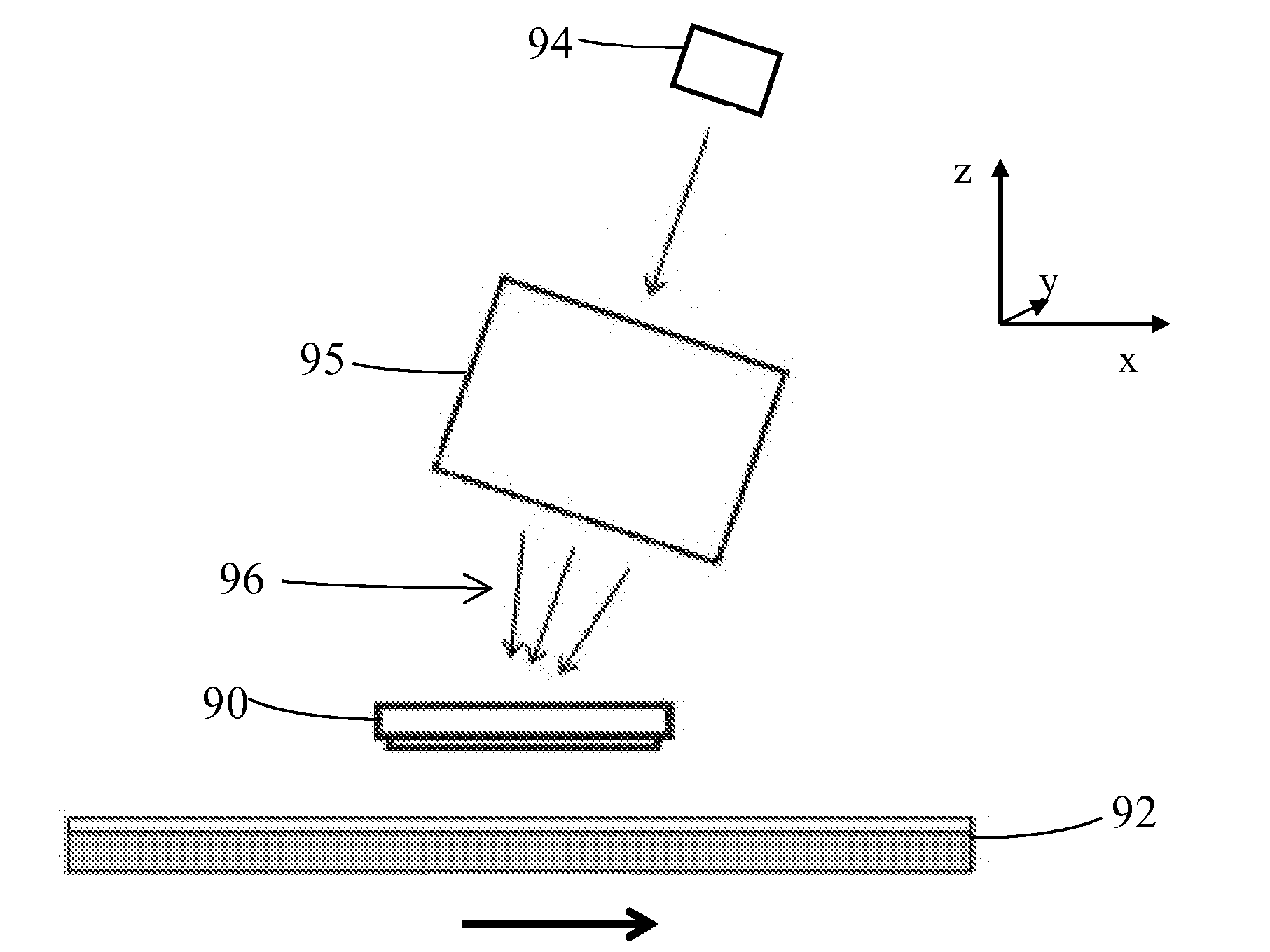 System and method for production of nanostructures over large areas