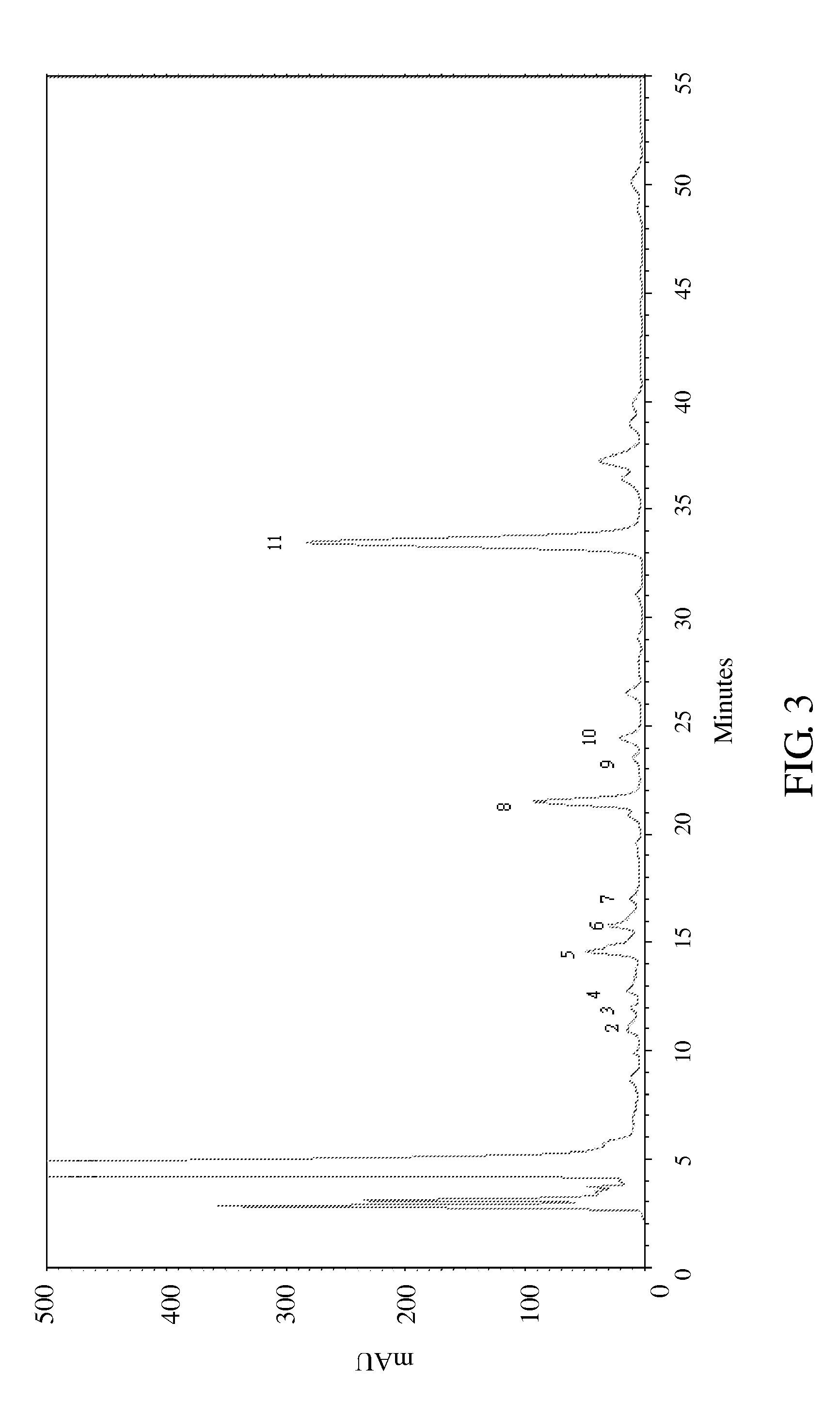 Extract of adlay bran and uses thereof