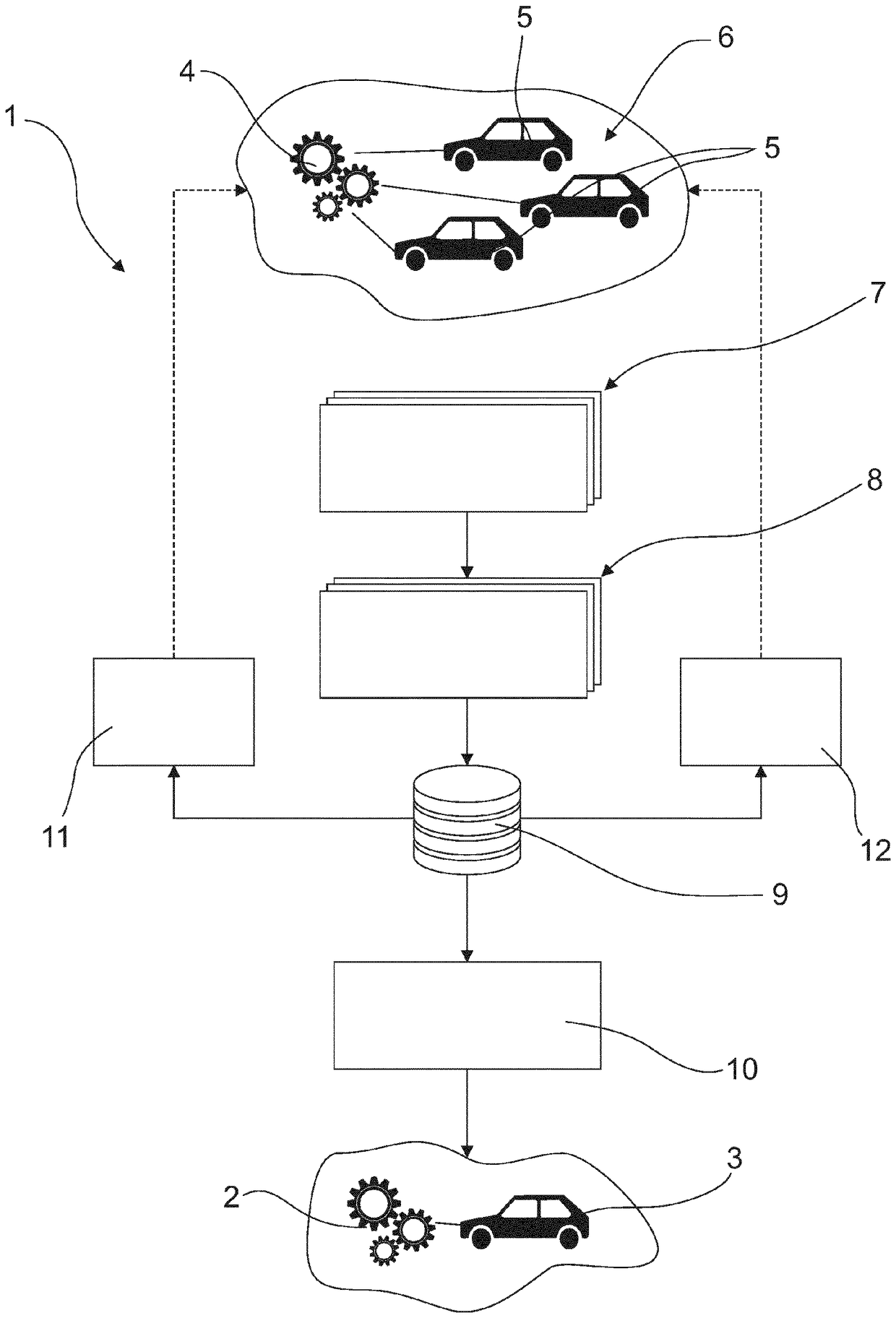 Method for designing and dimensioning a new part of a motor vehicle