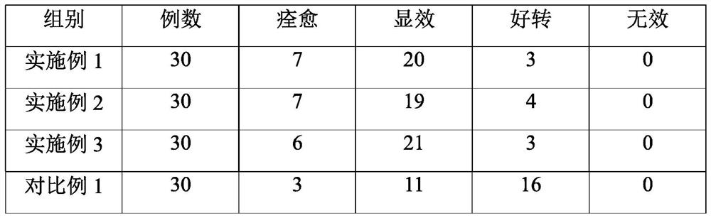 Scar repairing essence as well as preparation method and application thereof