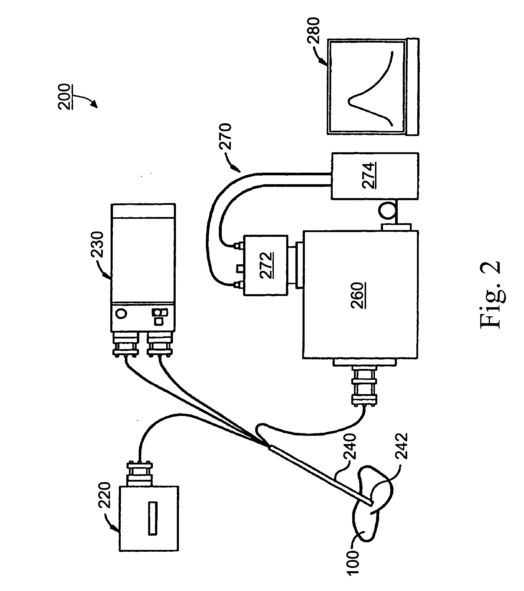 Method and apparatus for optical spectroscopic detection of cell and tissue death