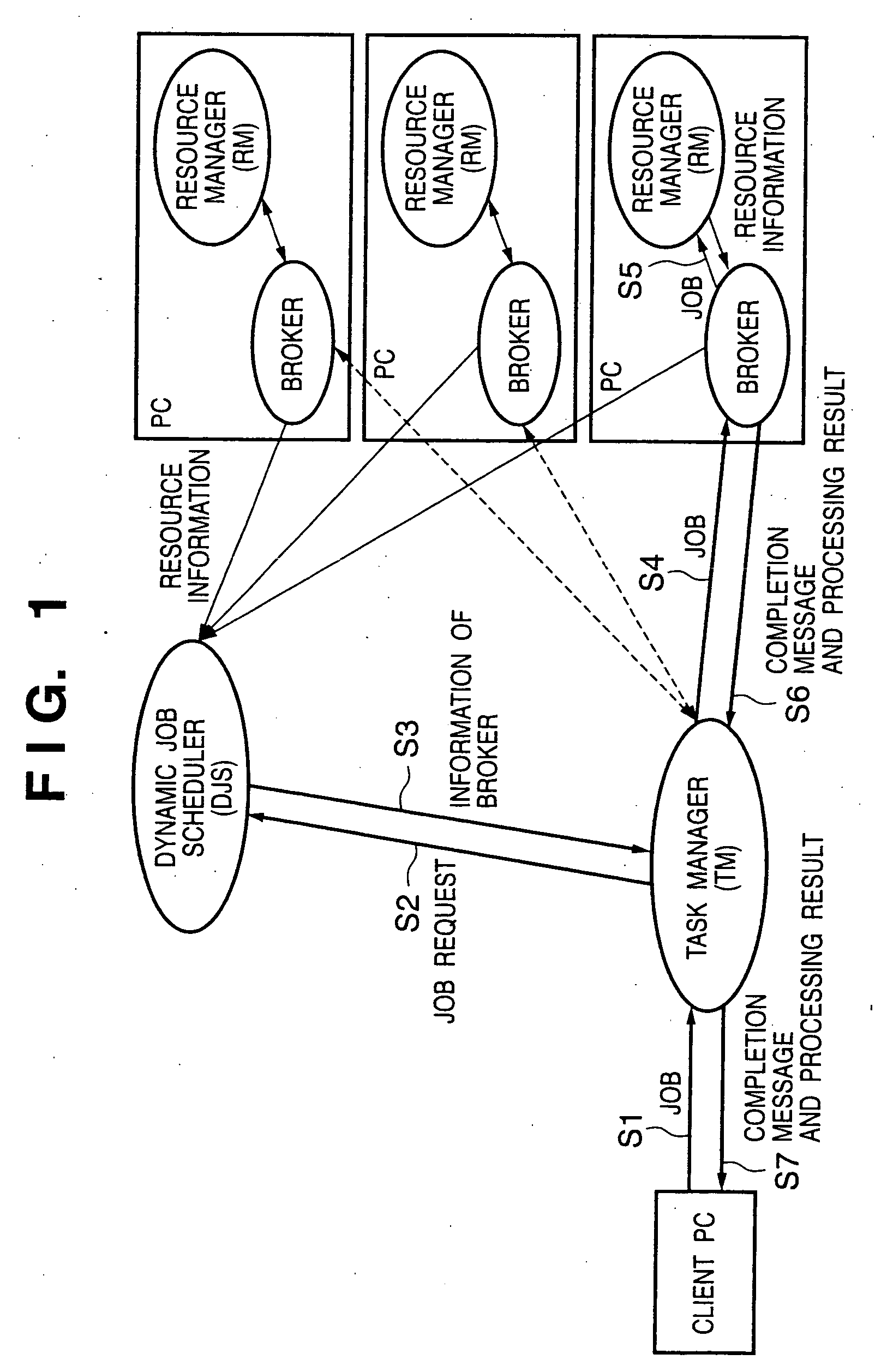 Information processing apparatus and its control method