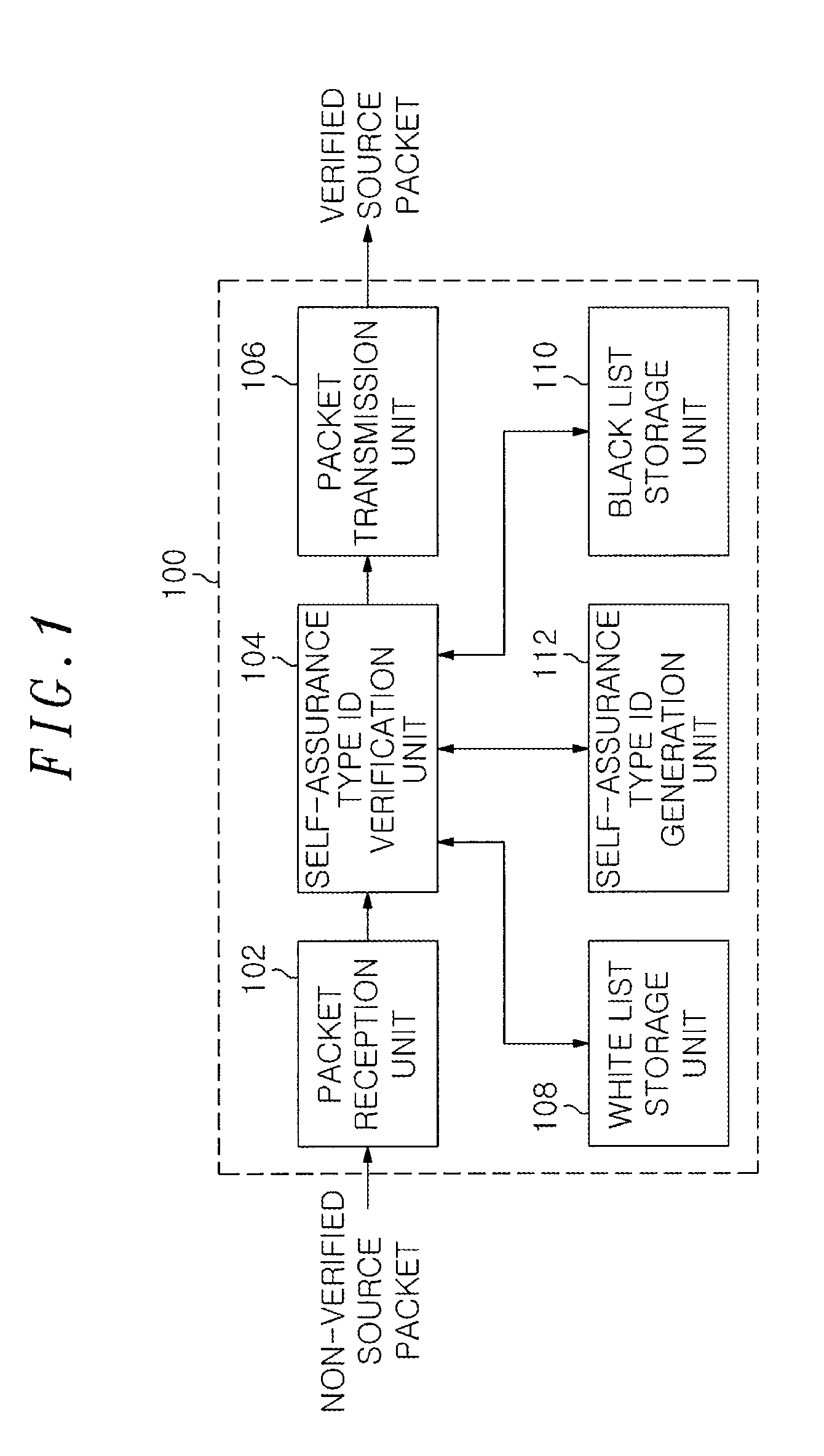 Authentication method and apparatus for detecting and preventing source address spoofing packets