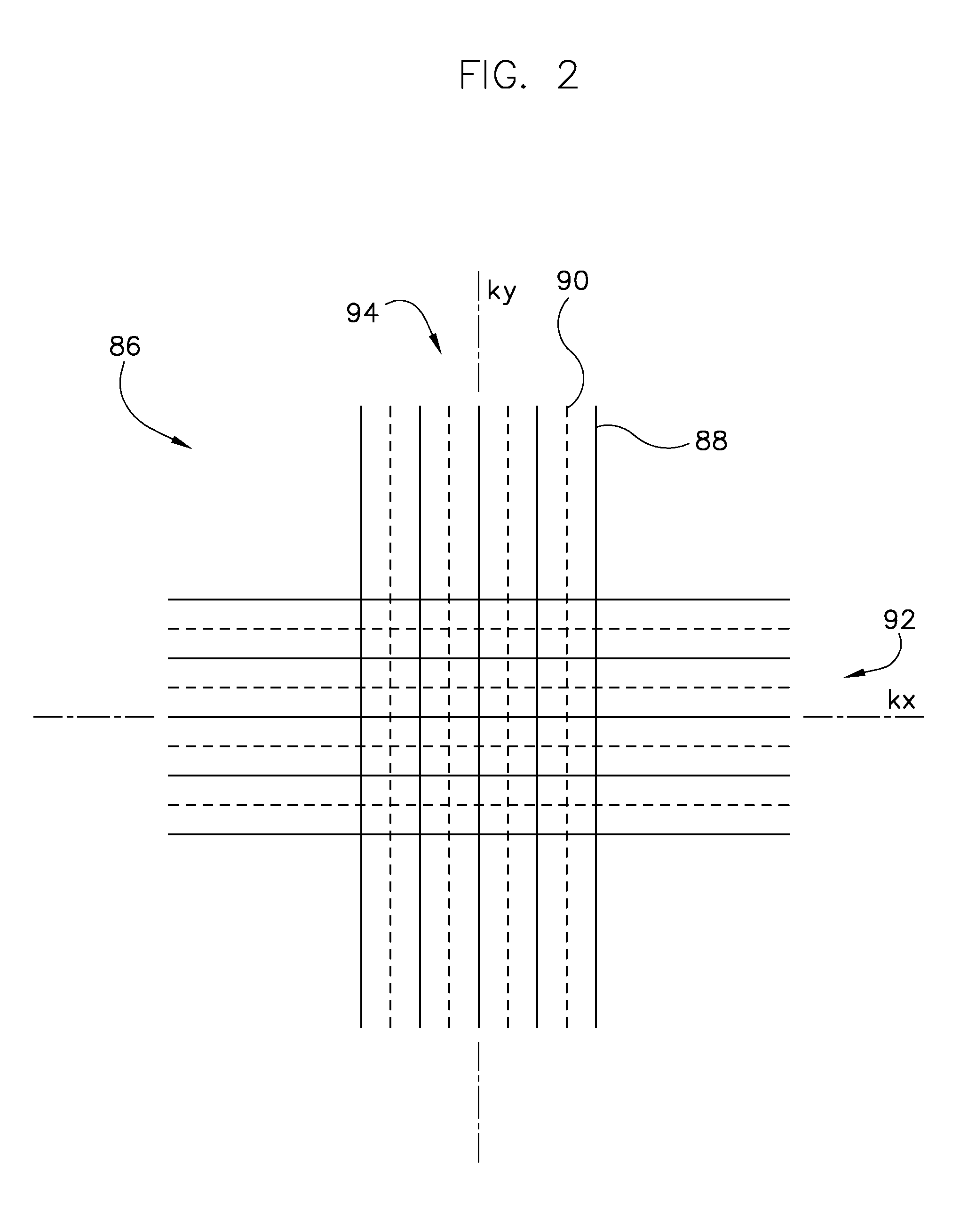 Apparatus and method for acquisition and reconstruction of non-cpmg propeller sequences