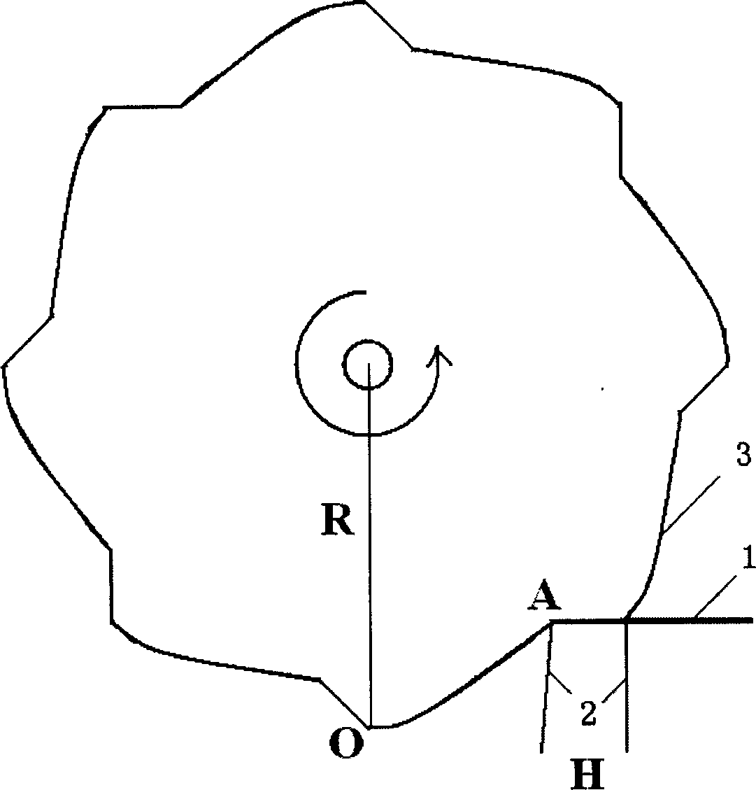 Rotating mirror device with curved surface for laser scanner
