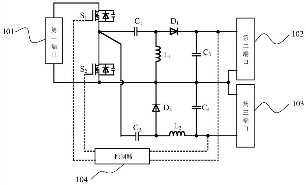 A single input symmetrical bipolar dual output dc-dc converter