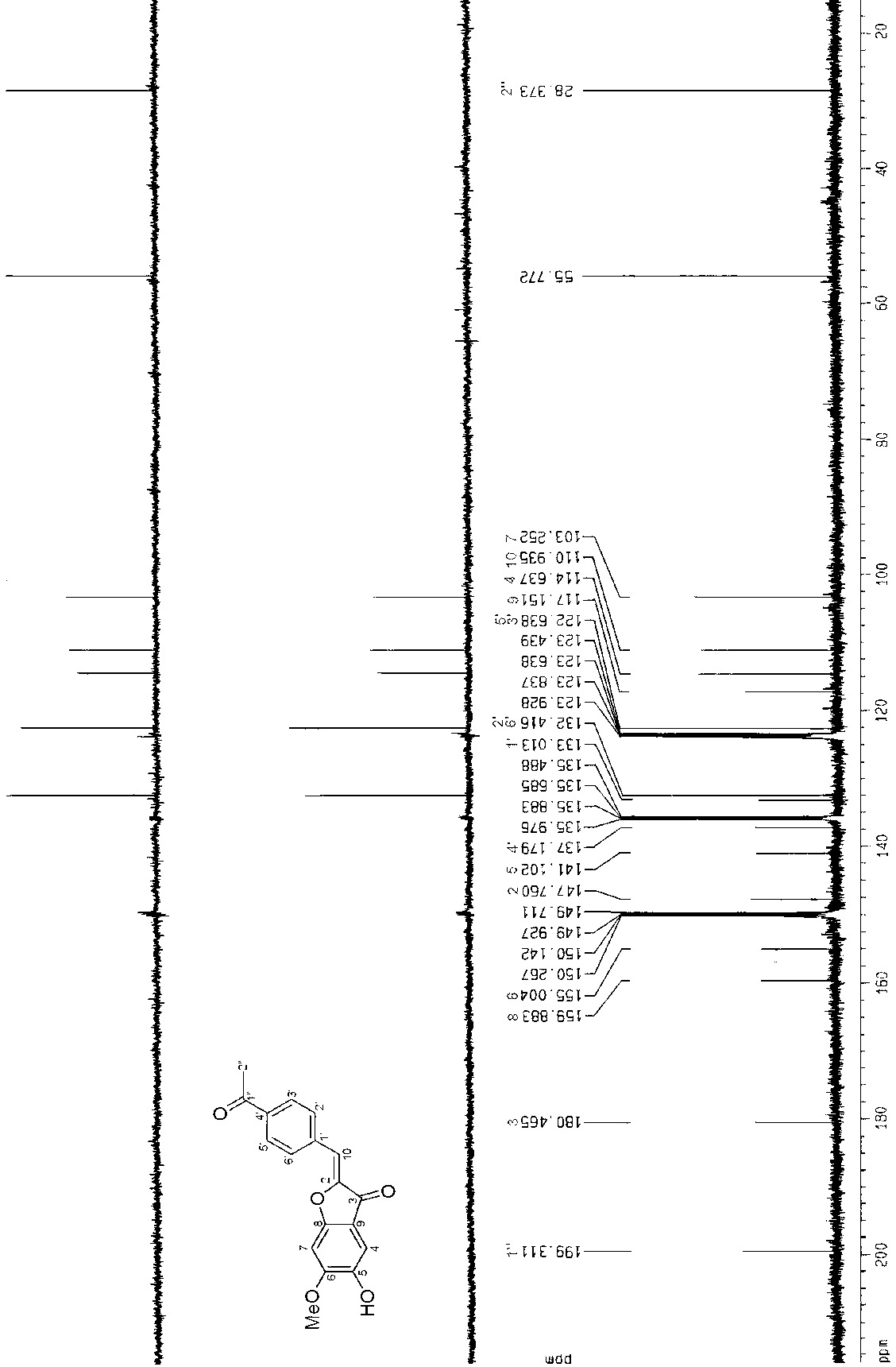 Aurone compound, and preparation method and application thereof